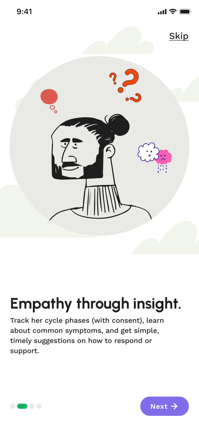 Empathy through insight